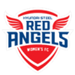 Away team