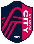 Home team