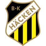 Away team