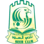 Tenerife B