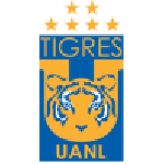 FCM Ungheni