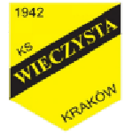 Galapagar