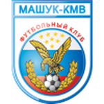 FK Strogino Moscow